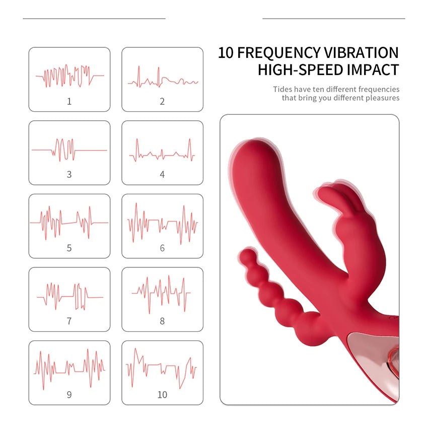 Rabbit Vibrator for Women Powerful G Spot Female Clitoris Stimulator 3 In 1 Dildo Rechargeable Vibrating Silent Adult Sex Toy 18