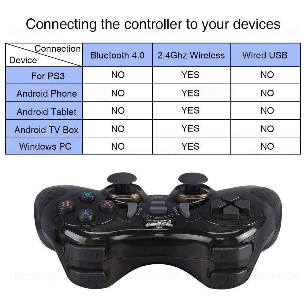2.4GHz Wireless Game Controller For PS3 Accessories Controle PC Joystick For Super Console X Pro /TV Box/Android Phone Gamepad