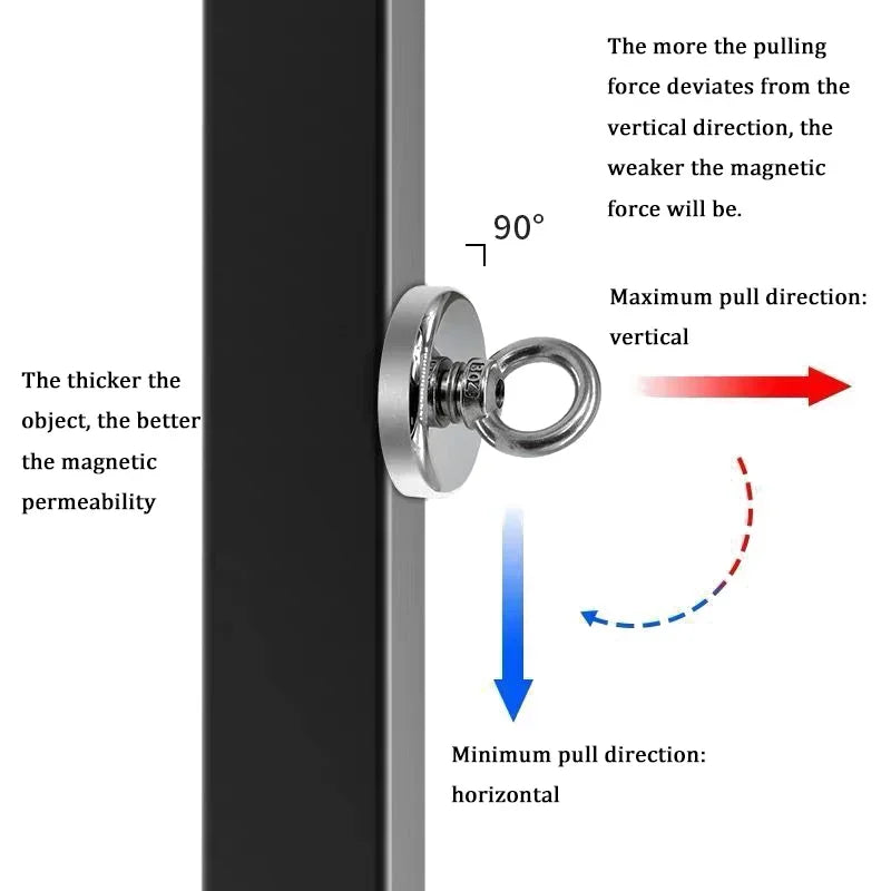 Super Strong Neodymium Fishing Magnets Heavy Duty Rare Earth Magnet with Countersunk Hole Eyebolt for Salvage Magnetic River Lakes Sea Boat Fishing Accessories.