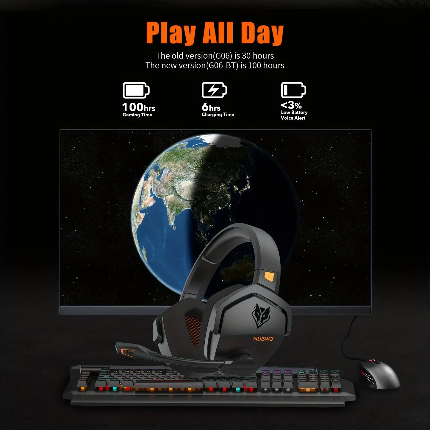 G08 Gaming Headset for PS5, PS4, XBOX,PC, Mac, 2.4GHz Ultra-Low Latency Noise Cancelling Bluetooth Headphones With Mic