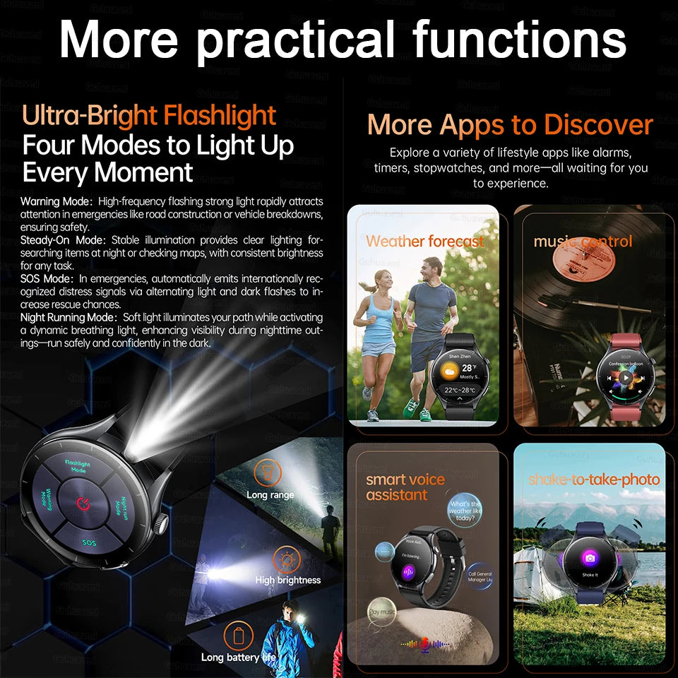 New 1.56 "HD Screen Sapphire Glass Non-Invasive Health Monitoring Smart Watch Laser Measure Blood Fat Uric Acid ECG Smart Watch Women Men Sports Health Care Supplies