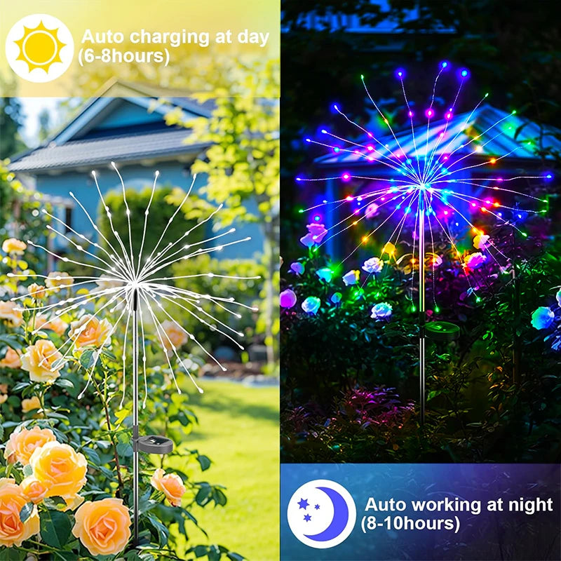NEW Arrivals 2PCS Set 420 LED Solar Garden Firework Lights Outdoor Decor Street Solar Lamp for Pathway Patio Lawn Yard