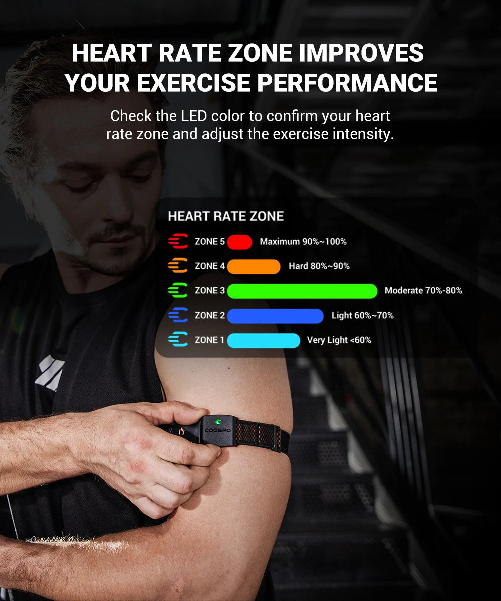 NEW Arrivals HW9 Armband Heart Rate Monitor Wireless Transmission Bluetooth with HR Zones/Calories HRM Sensor for Fitness Cycling BLE5.0 ANT Outdoor Running Women Men Elderly Health Care Supplies