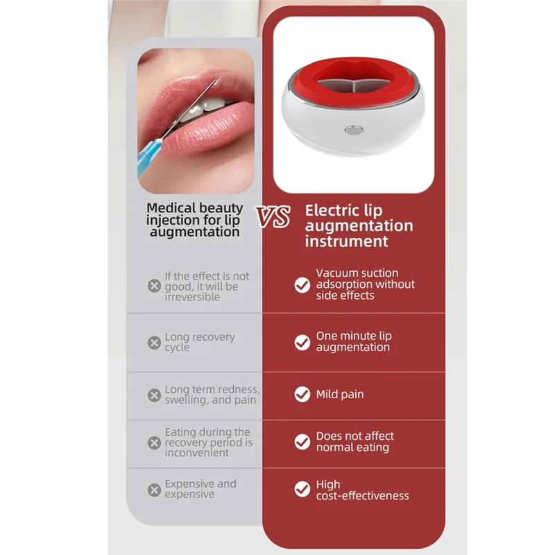 Professional Electric Lip Plumper Device With Suction For Fuller, Thicker Lips, Portable Lip Enhancer Women Men Personal Care Supplies