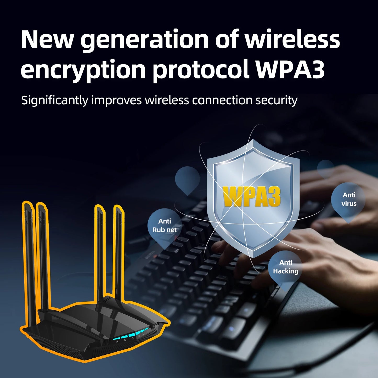 PIX-LINK AC1200 Dual Band Gigabit WiFi Router 1200Mbps 5GHz/2.4GHz MU-MIMO WPA3 4 Antennas Full Gigabit Ports Cover 300m²