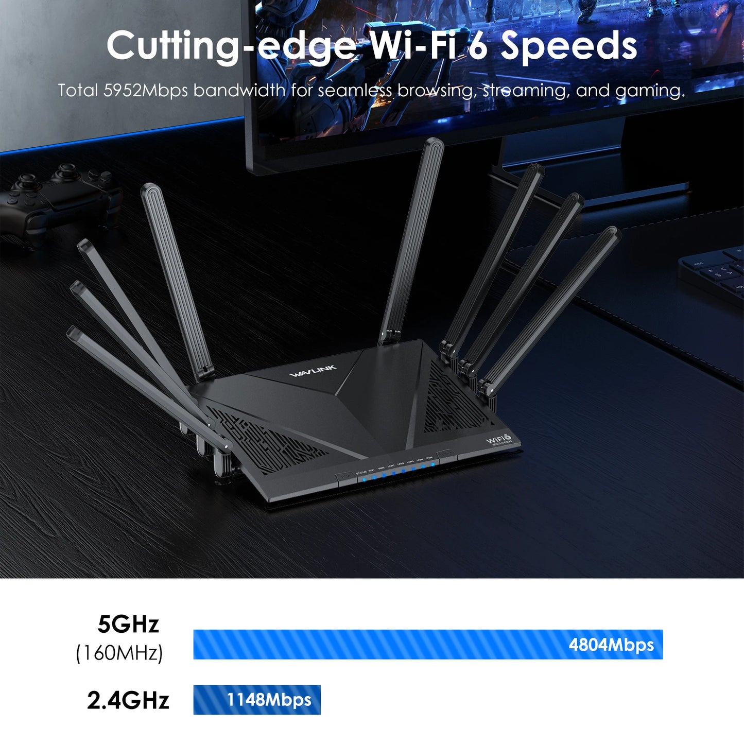 Wavlink Wi-Fi 6 Router Dual Band Gaming Router AX6000 with 2.5Gbps WAN 4 x 1000Mbps LAN Supports Mesh/Router/AP/Reapter Mode