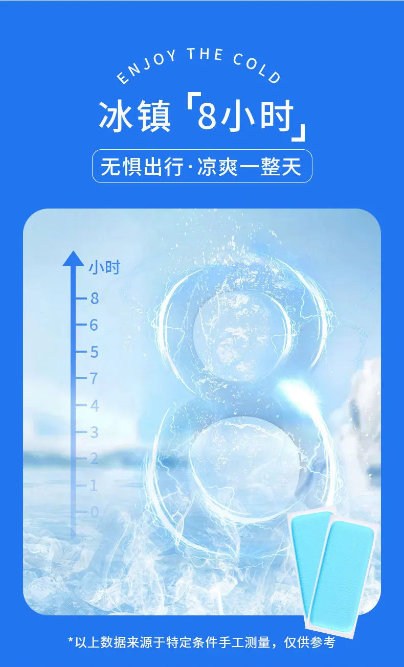 10 PCS Set Korean Cooling Patches for Summer Heat Relief and Cooling Outdoor Travel Beach Camping Running Hiking Sport Activities Heat Relief Patches