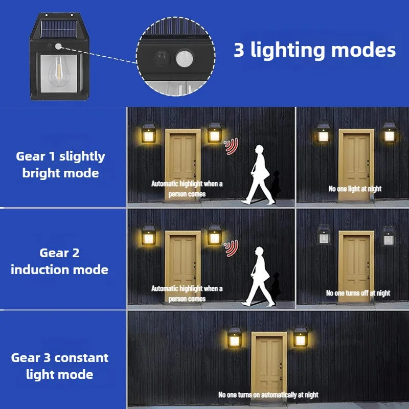 5-10 PCS Set High Brightness Outdoor Solar Lights For Garden Accessories Waterproof LED Lamp With Motion Sensor Dusk To Dawn Lighting