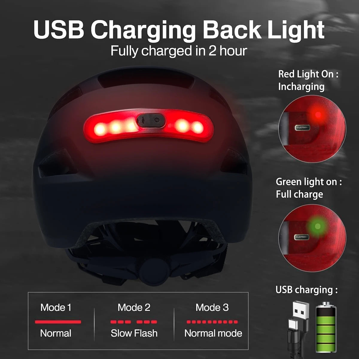 New Cycling Helmet In-Mold Mountain Road USB Rechargeable Tail Light Bicycle Bike Helmet Sports Safe Hat MTB Cycling Helmet