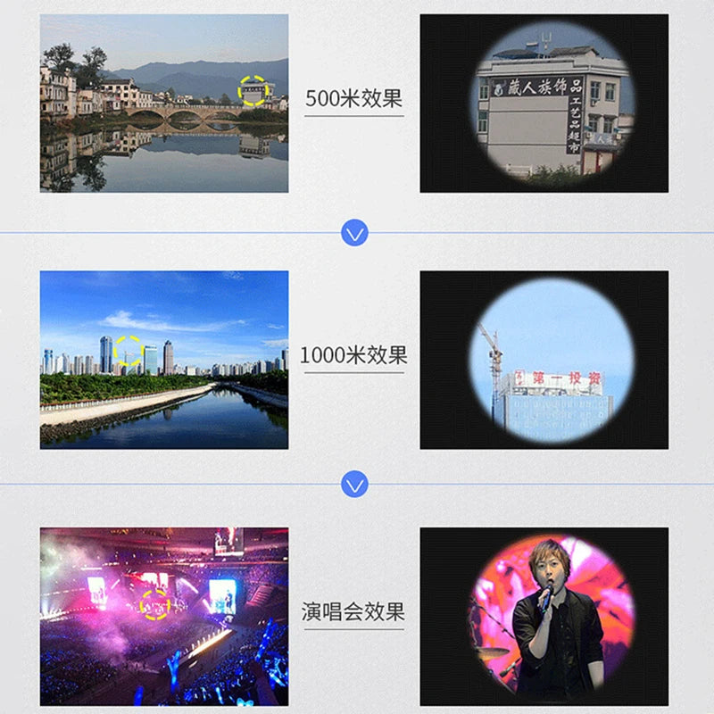 Mini Pocket Monocular Scope Zoom Telescope Handy Optics Scope for Outdoor Camping Hiking Traveling Hunting Compact Rifle