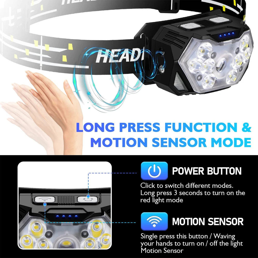 NEW Arrivals 9 Led 2000 Lumen Powerful Strong Light Headlamp USB Rechargeable Motion Sensor Headlight Portable Fishing Camping Sports Cycling Outdoor Hiking Head Lamp Work Flashlight