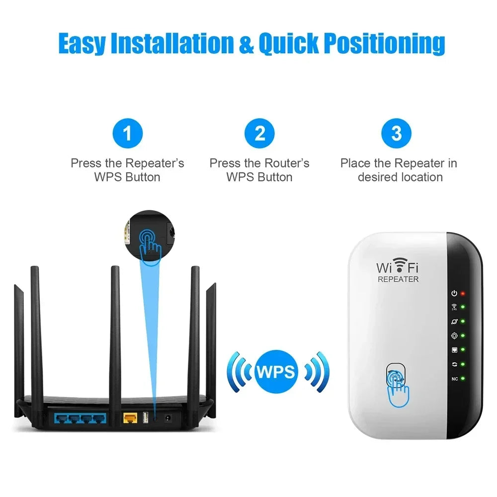 Black/White Color 300Mbps WIFI Wi-Fi Repeater Remote 802.11N Wi-Fi Signal Booster Network Amplifier For Home/Office Wireless Repeater