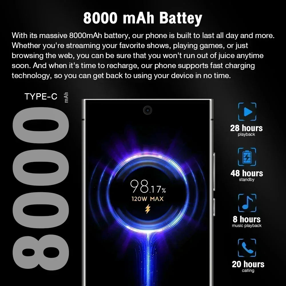 NEW S27 Ultrar 5 Colors Ultra Original Intelligent 5G Global Version Dual Card Dual Standby System 7.3inch 8000mAh Battery Android 14,  22 G + 2T