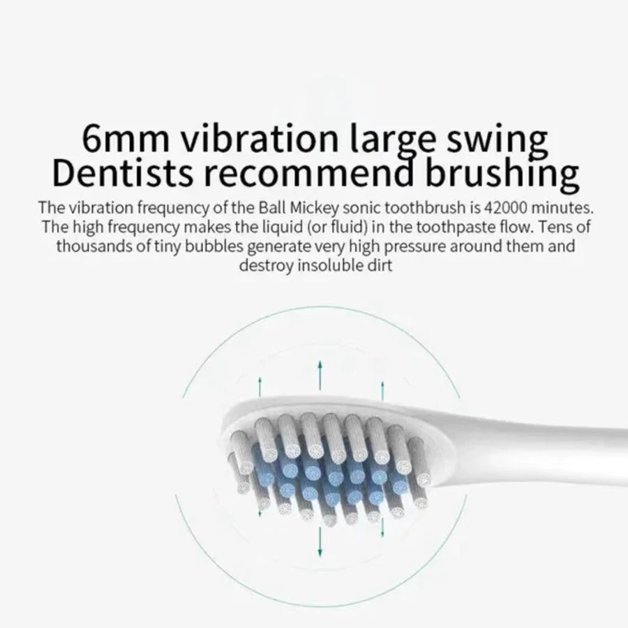 Electric Ultrasonic Toothbrush Set Six Speed Mode Home Soft Hair USB Charging Waterproof Adult Tooth Cleaner Automatic Couple Set- Adults Oral Hygiene Accessories