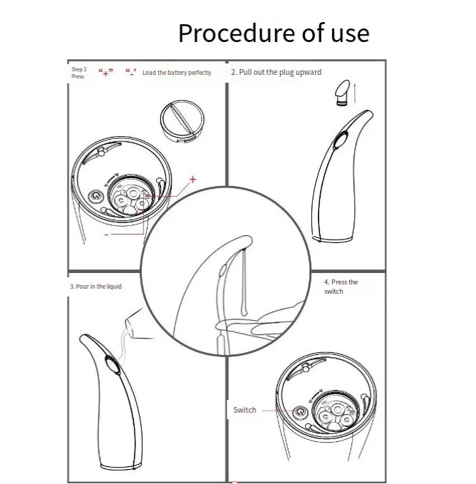 NEW Arrivals 4 Colors Soap + Fluids Dispenser 1PC Auto Motion Sensor Touchless Intelligent Hand Wash Dispenser 300ML Dishwashing Liquid Shampoo Tabletop Bathroom Kitchen Cleaning Supplies