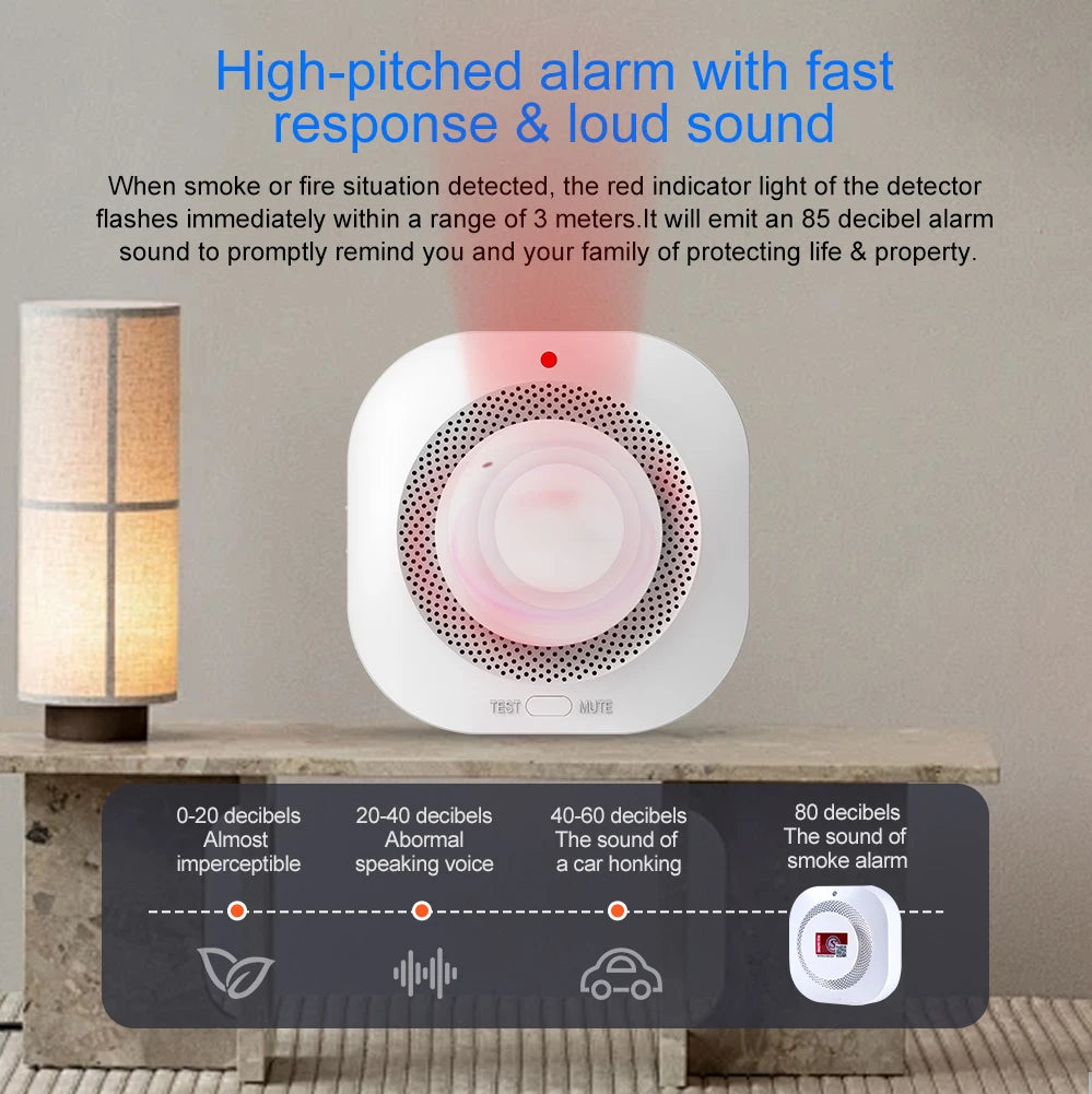 2/3/5/10 PCS Set Independent Fire Smoke Detector Sensor For Home Warehouse Security Smart Smoke Fire Alarm Replaceable Home Office Hotels Security Supplies