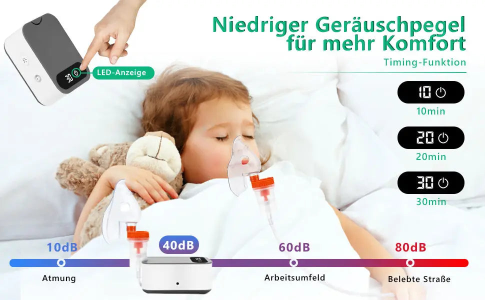 NEW Set Home Use Portable Electronic Nebulizer Machine for Adults & Kids for Breathing Problems with 2 Masks and 1 Mouthpiece, Adjustable Timing Health Care Supplies