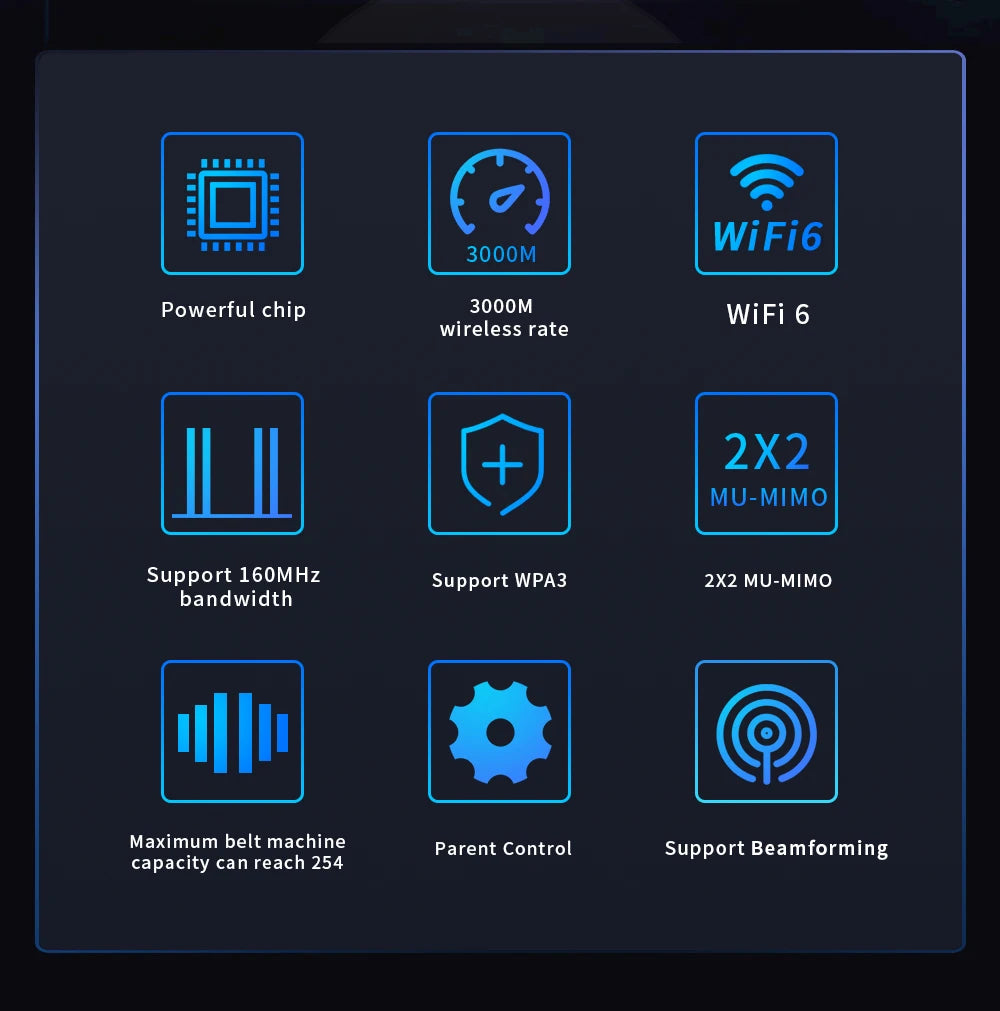 Business Office AX3000 WI-FI 6 Wireless Ceiling Access Point Support Mesh Seamless Roaming MU-MIMO Poe Powered Dual-Band WI-FI Range Extender