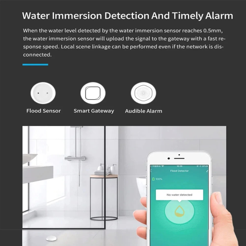 APP Control Zigbee 3.0 Water Leak Flood Detector Sensor with App Remote Monitoring for Kitchen Bathroom Compatible with Home Assistant