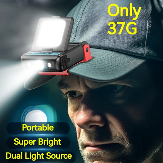 Smiling Shark TD0148 Motion Sensor Headlight, Rechargeable Led Headlamp, Clip-On Cap Hat Torch,For Hiking, Night Working