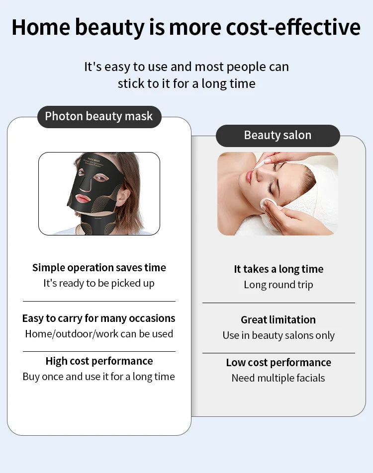 Hello New Face 7 Color LED Face Mask with Neck Wireless Portable Red Light Therapy for Anti-Aging, Wrinkles, Skin Rejuvenation, Home Use Women Beauty Salon Spa Supplies