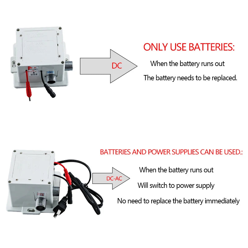 NEW 3 Colors Automatic Sensor Touchless Bathroom Faucet, Modern Basin Faucet for Sink 1 Hole, Waterfall Single Hole Bathroom Sink Faucet Home Bathroom Kitchen Washing Accessories