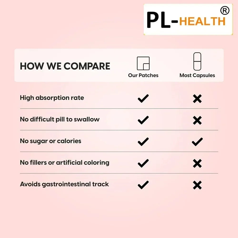 30/720 PCS Set Patches NAD Transdermal Patches for Women Men with Resveratrol, Quercetin,  for Anti Aging, Energy, Immune, Focus Women Skin Care Supplies Cosmetic Products