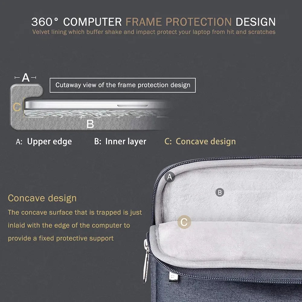 Laptop Sleeve Handbag Case for HP 13.3" 13.5" 14" 15.6" 16" Waterproof Zipper Portable Notebook Cover for HP 11.6" 12.5" Bag