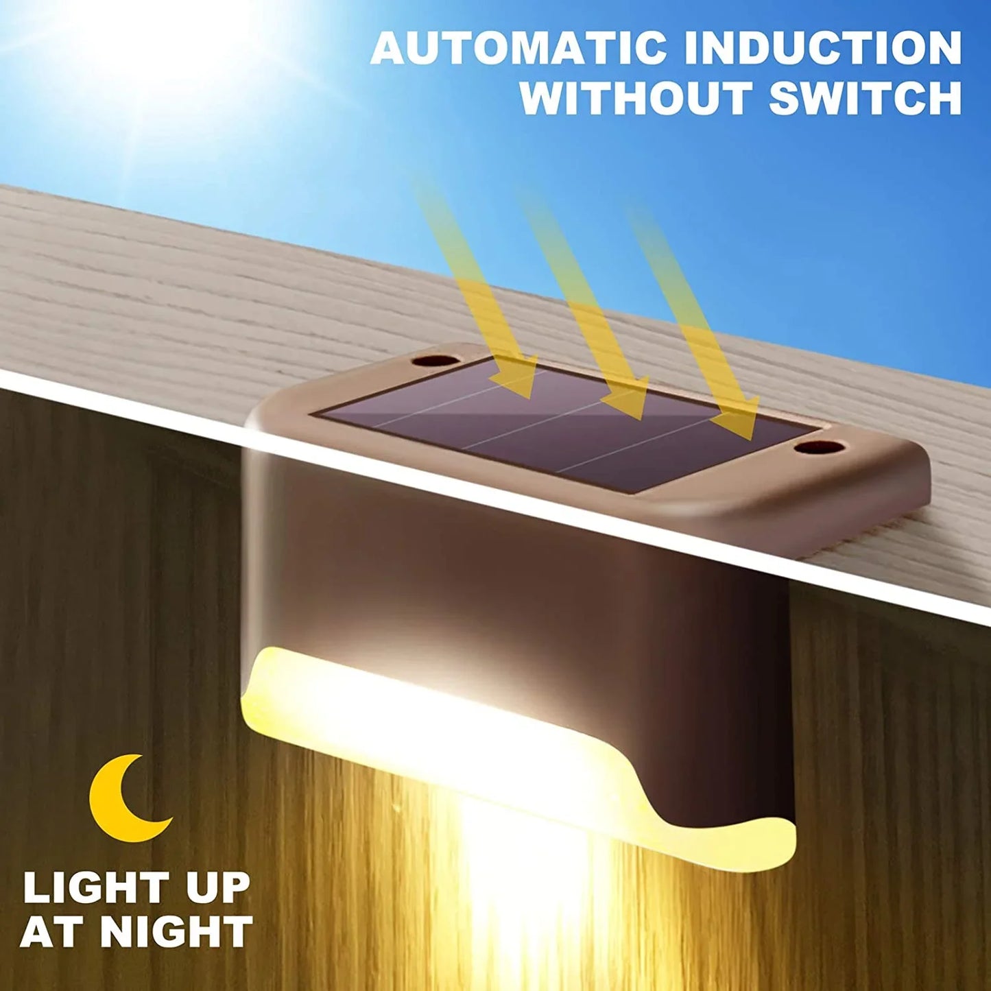 4~20PCS Solar Deck Light Outdoor IP65 Waterproof Solar Power Garden Lamps for Railing Stairs Step Fence Yard Patio Pathway