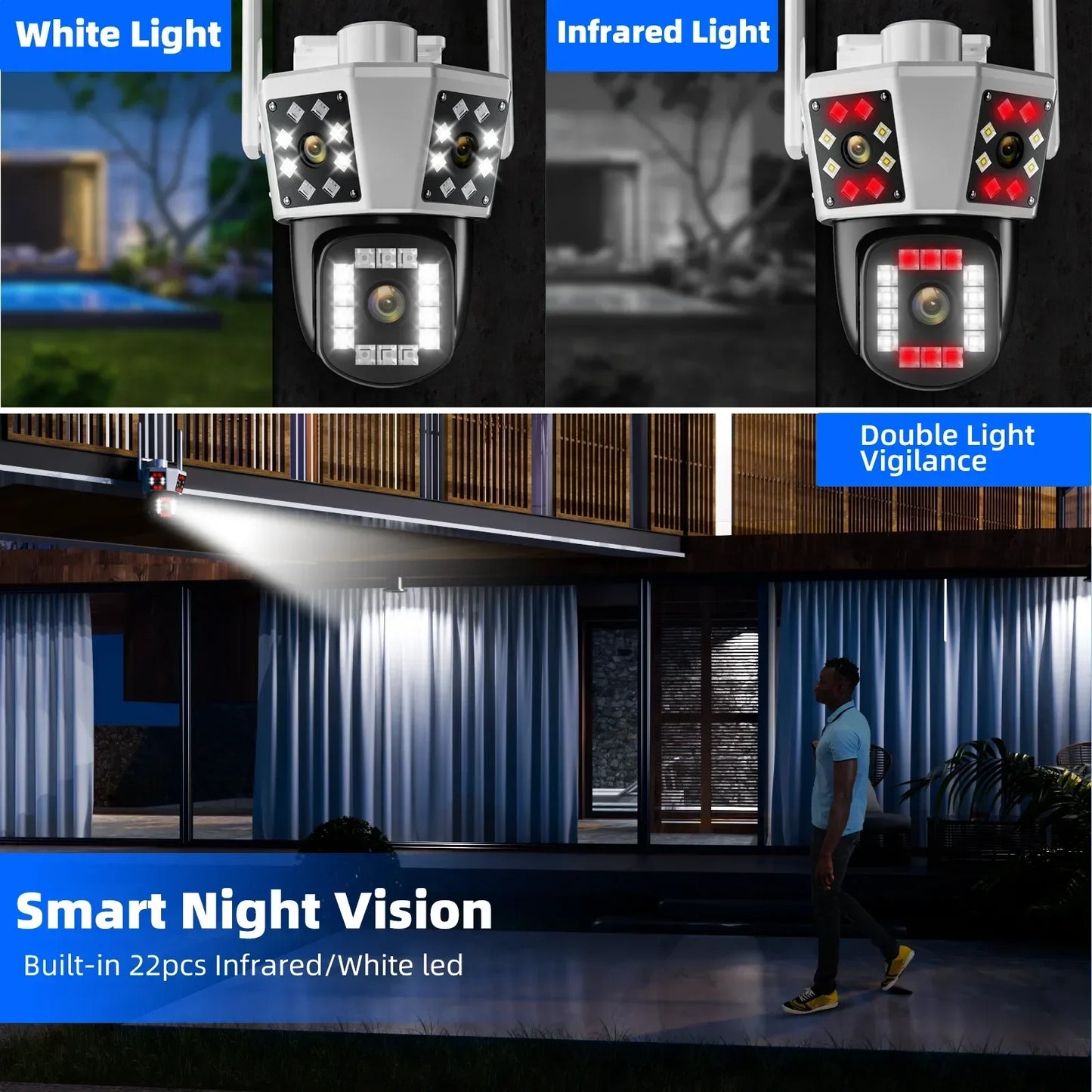 15MP Outdoor WiFi Camera IP CCTV Video Survalance Cameras Motion Tracking HD PTZ 3 Lens 3 Screens Security Protection Waterproof