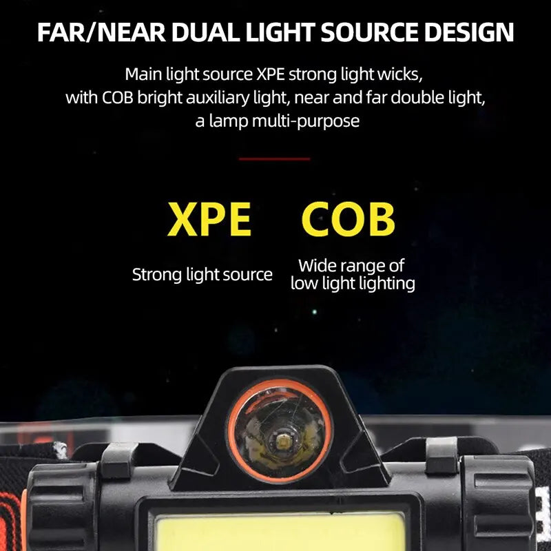 NEW Arrivals Rechargeable COB LED USB Headlamp Strong Magnetic Powerful Headlight Super Bright Waterproof Head Torch For Outdoor Fishing Camping Cycling Night Hiking