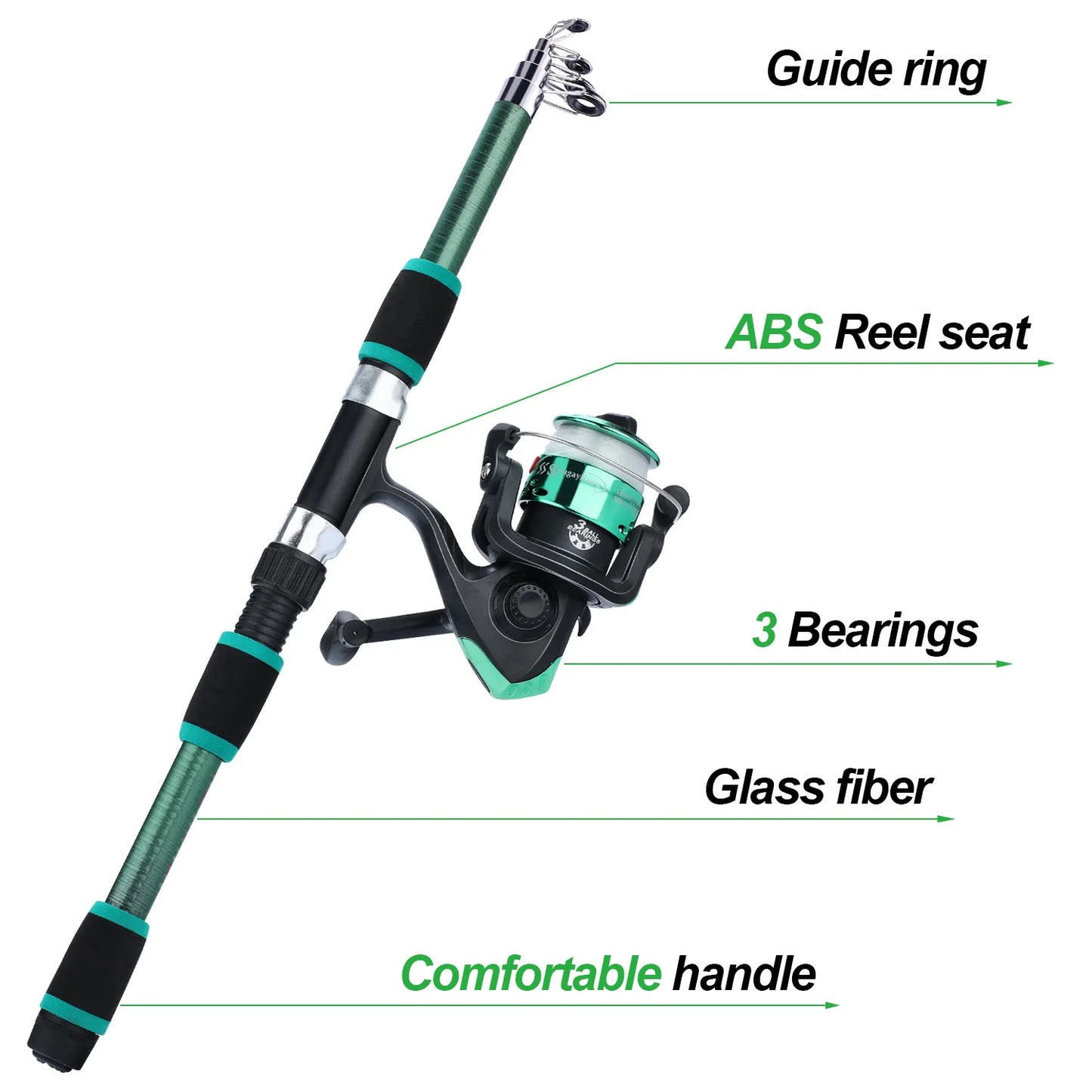 Full Set 1.8M Spinning Fishing High Speed Rod and Reel Combo 5.2:1 Telescopic Rod with 3BB Fishing Reel Max Drag 5kg Full Fishing Kit Outdoor River Lake Rock Fishing Sets