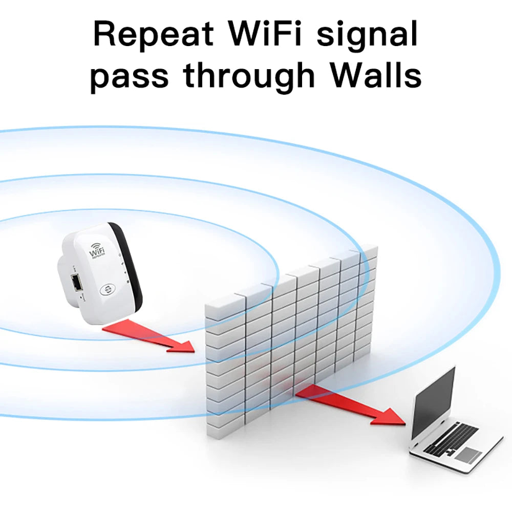 300Mbps Wireless WIFI Repeater Remote Wi-Fi Extender Amplifier 802.11N Internet Booster Amplifier Wi Fi Repeater