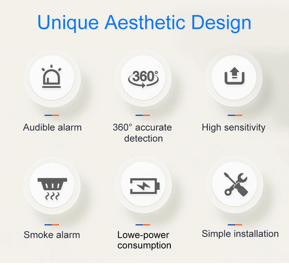 1-10 PCS Set Independent Fire Smoke Sensor Alarm Fire Protection Smokehouse Home Office Hotels Business Shops Security System Smoke Detector  Security Supplies