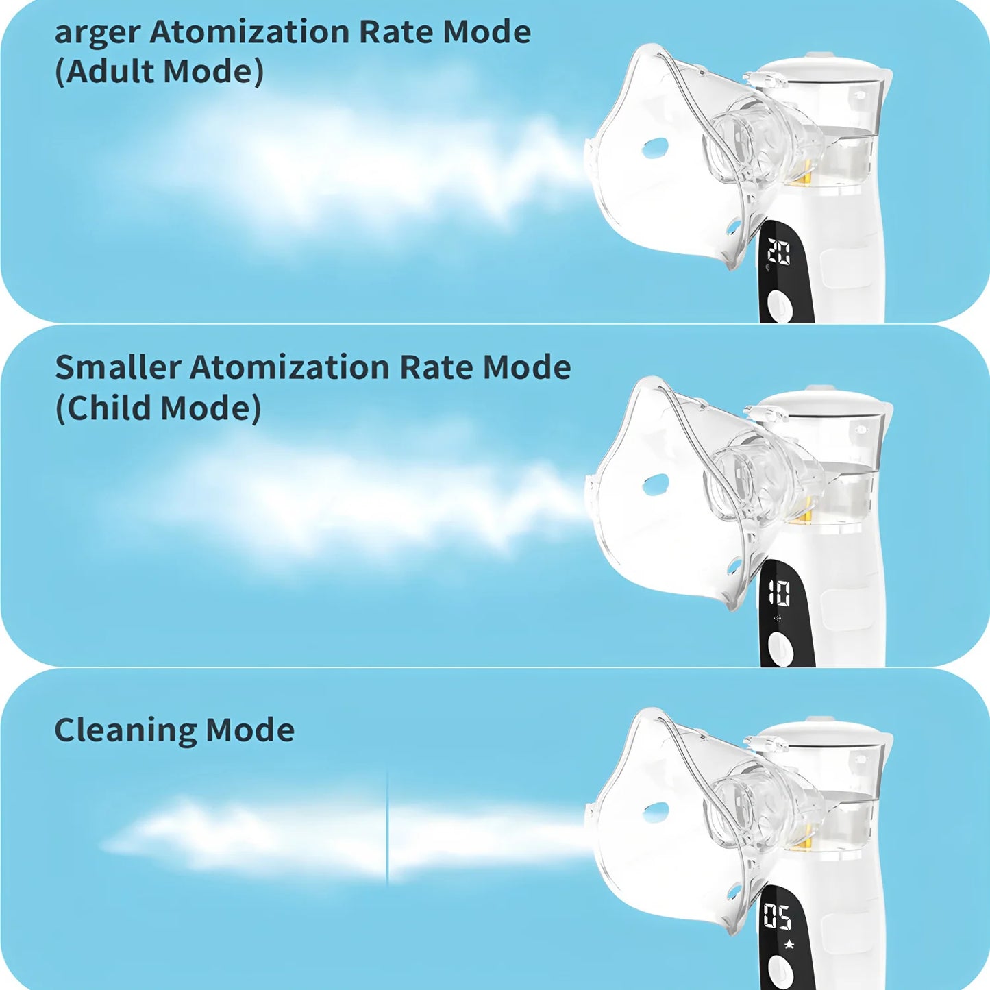 NEW for Adults/Children Mesh Medical Silent Nebulizer Cough Compressor Masked Asthma Inhaler Portable Humidifier Respirator Home Outdoor Travel Health Care Accessories