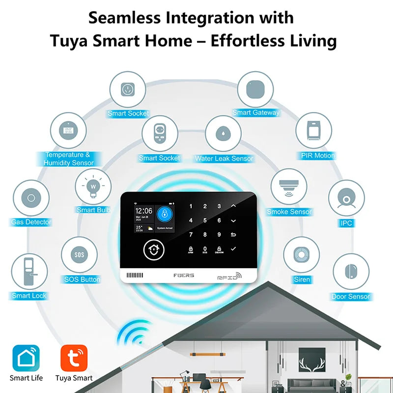 Just Arrived Upgraded 13 Languages Alarm System for Home Office Shops TUYA Smart WI-FI GSM Security Alarm Host with Doors Windows Motion Sensor Smart App Control Work Google Alexa Amazon Voice Support Security Supplies