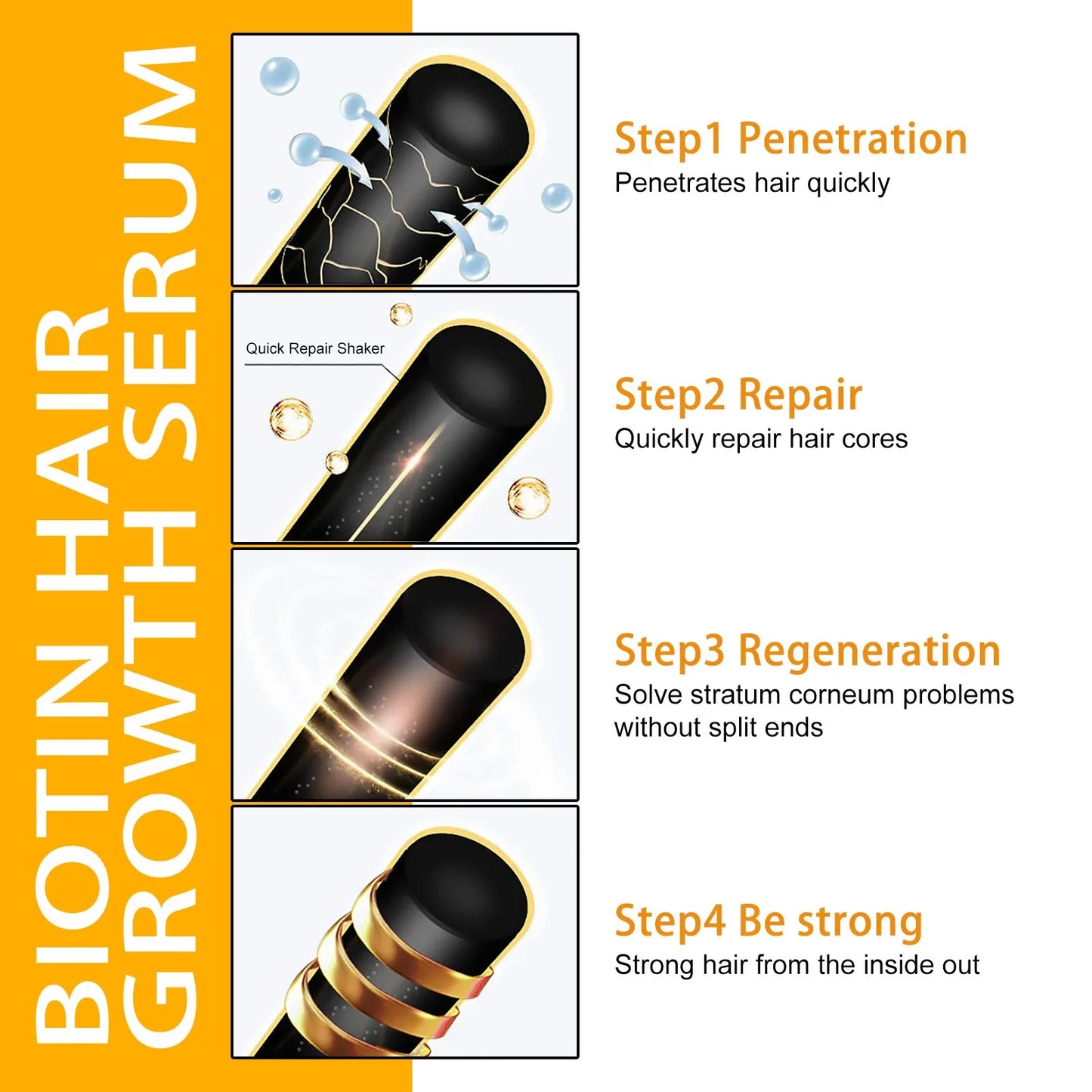 1-22 Bottles Set Latest Technology New Products Anti-Hair Loss Essence Promotes Hair Growth and Improves The Scalp Environment Women Men Hair Care Sets