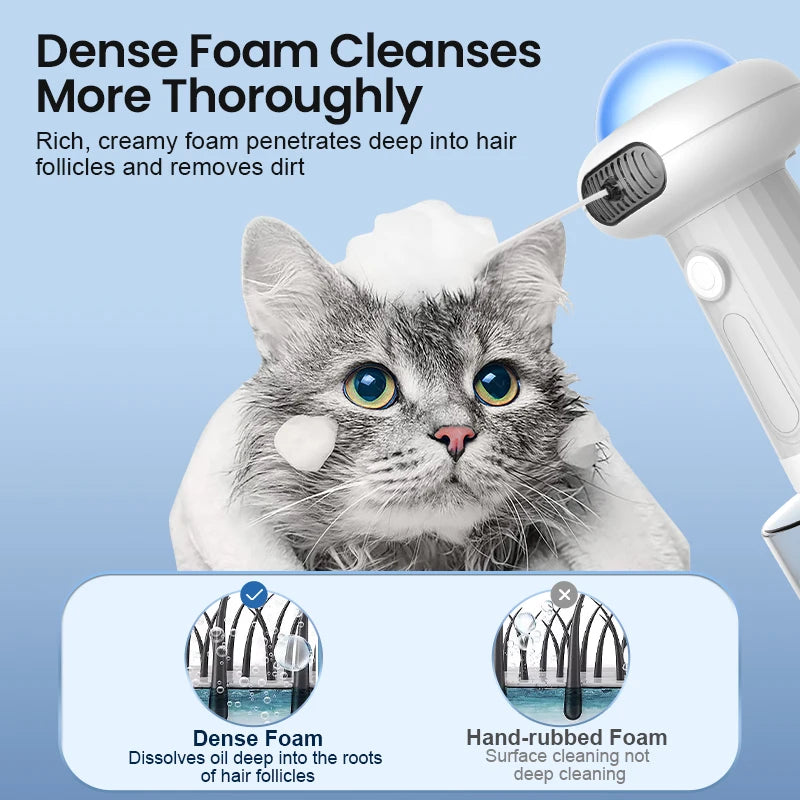 Automatic Foam Making Machine for Pet USB Charging Smart Cat Soap Dispenser for Dog Pet Rechargeable Shower Accessories