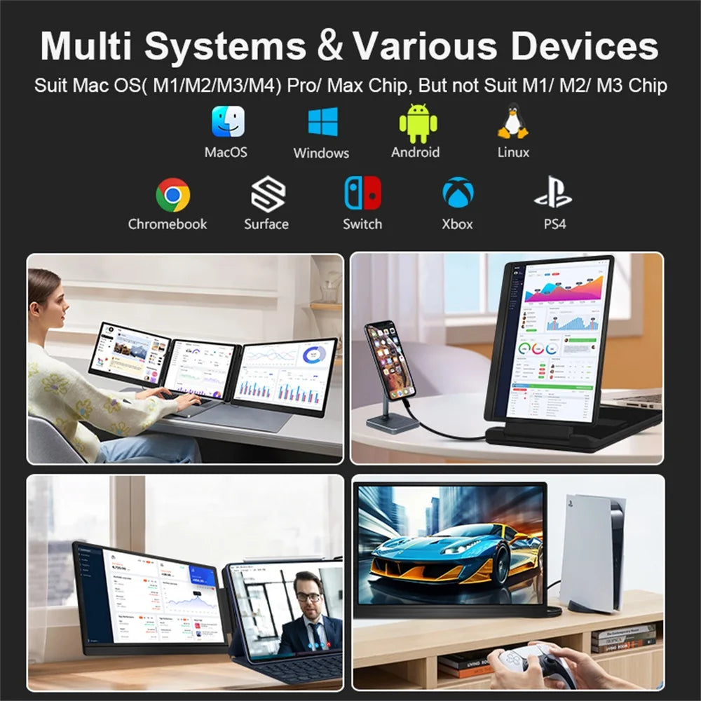 14" to 16" Inch 1080P-2560P Dual Screen Extender Display FHD IPS Triple Expandable Monitor High Definition for Laptop Productivity