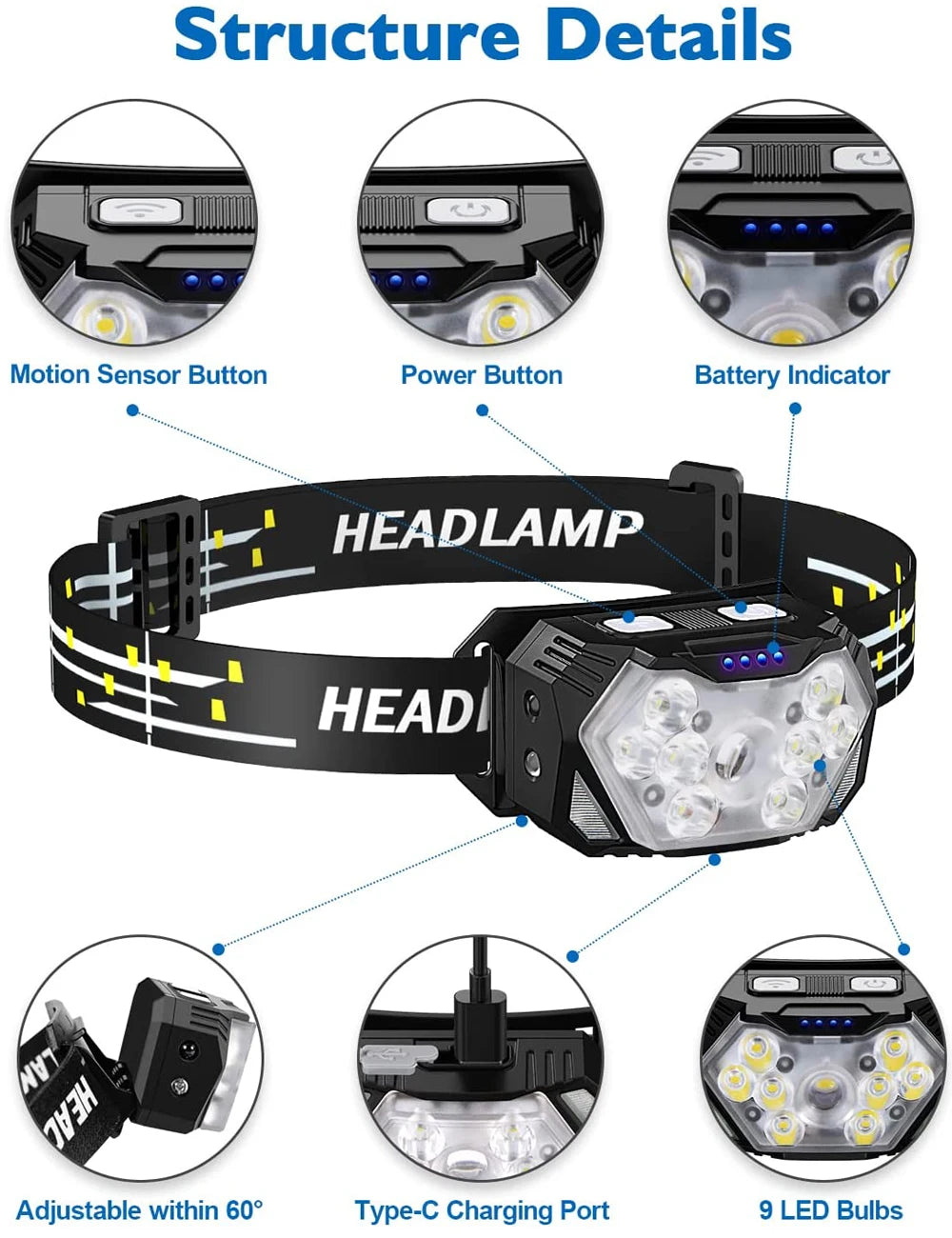 NEW Arrivals 9 Led 2000 Lumen Powerful Strong Light Headlamp USB Rechargeable Motion Sensor Headlight Portable Fishing Camping Sports Cycling Outdoor Hiking Head Lamp Work Flashlight