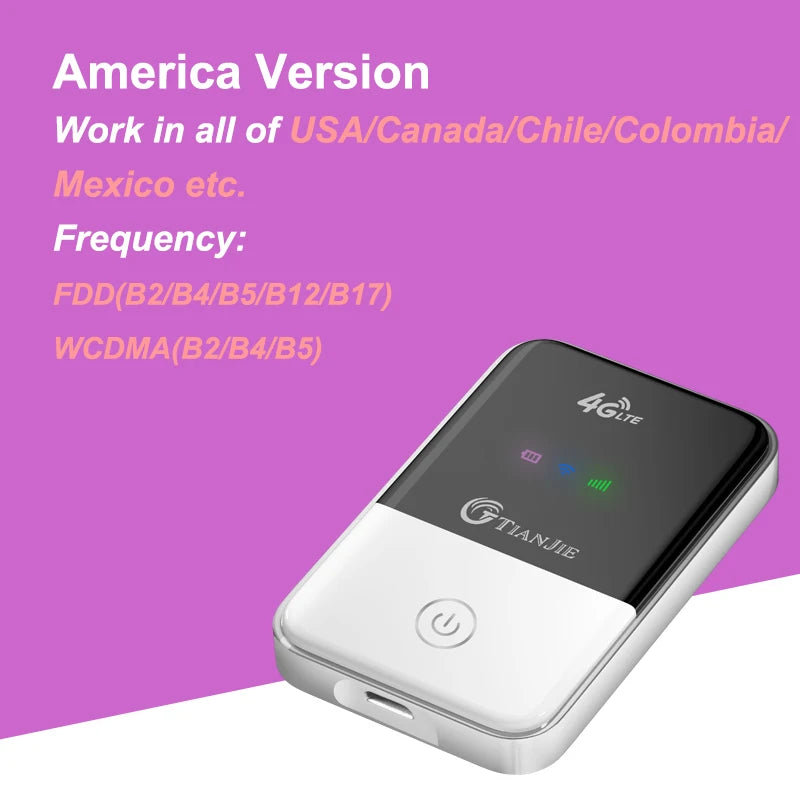 4G PRO LTE Pocket WI-FI Wireless Router Outdoor Travel Camping Fast Network Internet Access Car Mobile Hotspot Wireless Broadband Unlocked Modem With Sim Card Slot