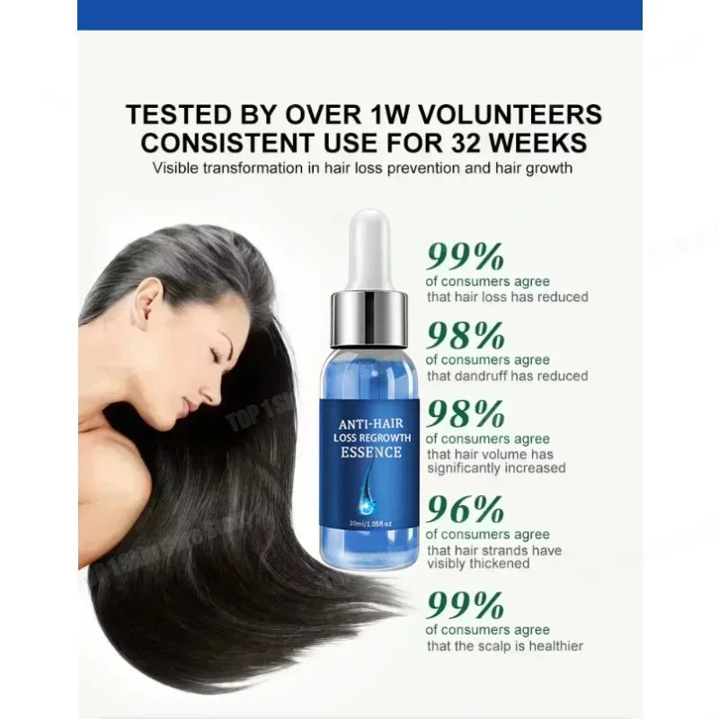 98% of Buyers Buy Again! Buy 10 Get 12 Free Hair Care Essential Oils for Thick Hair Growth Anti Loss Scalp Damaged Repairing Hair Serum Women Men Hair Care Korean Products