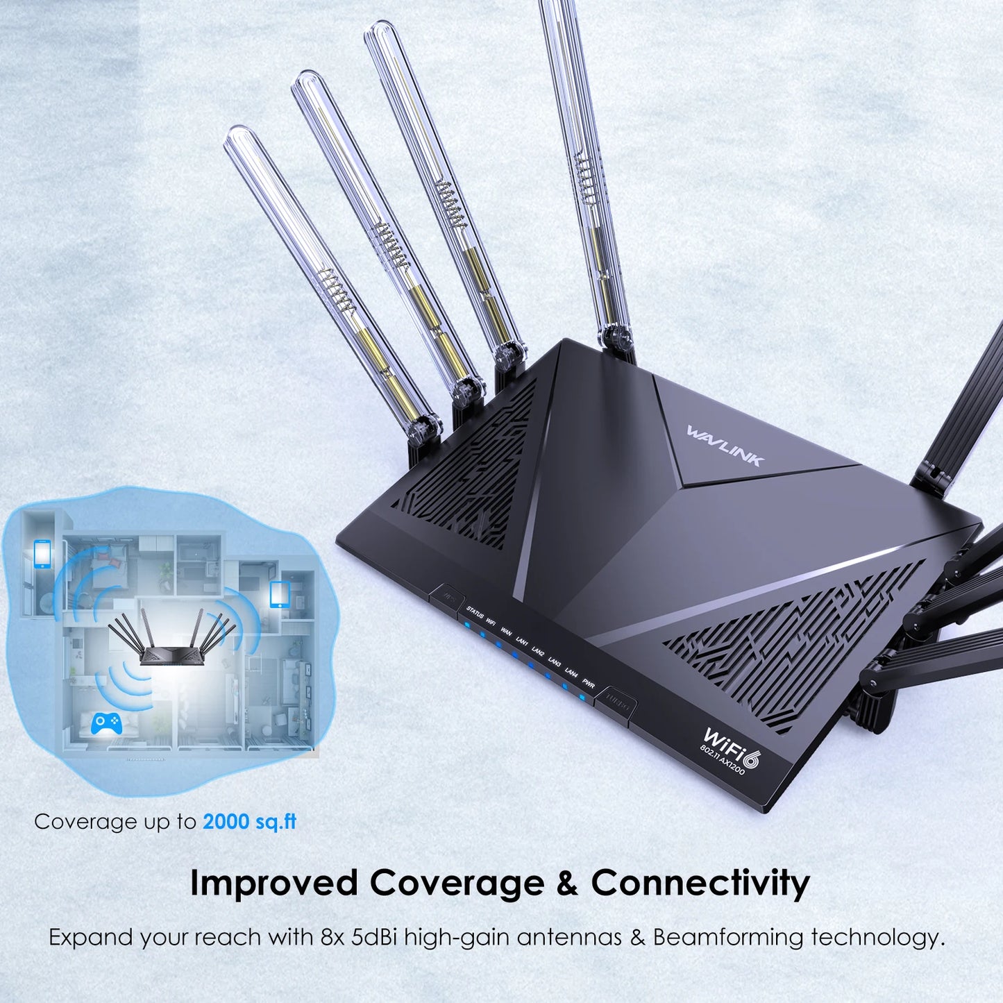 Wavlink Wi-Fi 6 Router Dual Band Gaming Router AX6000 with 2.5Gbps WAN 4 x 1000Mbps LAN Supports Mesh/Router/AP/Reapter Mode