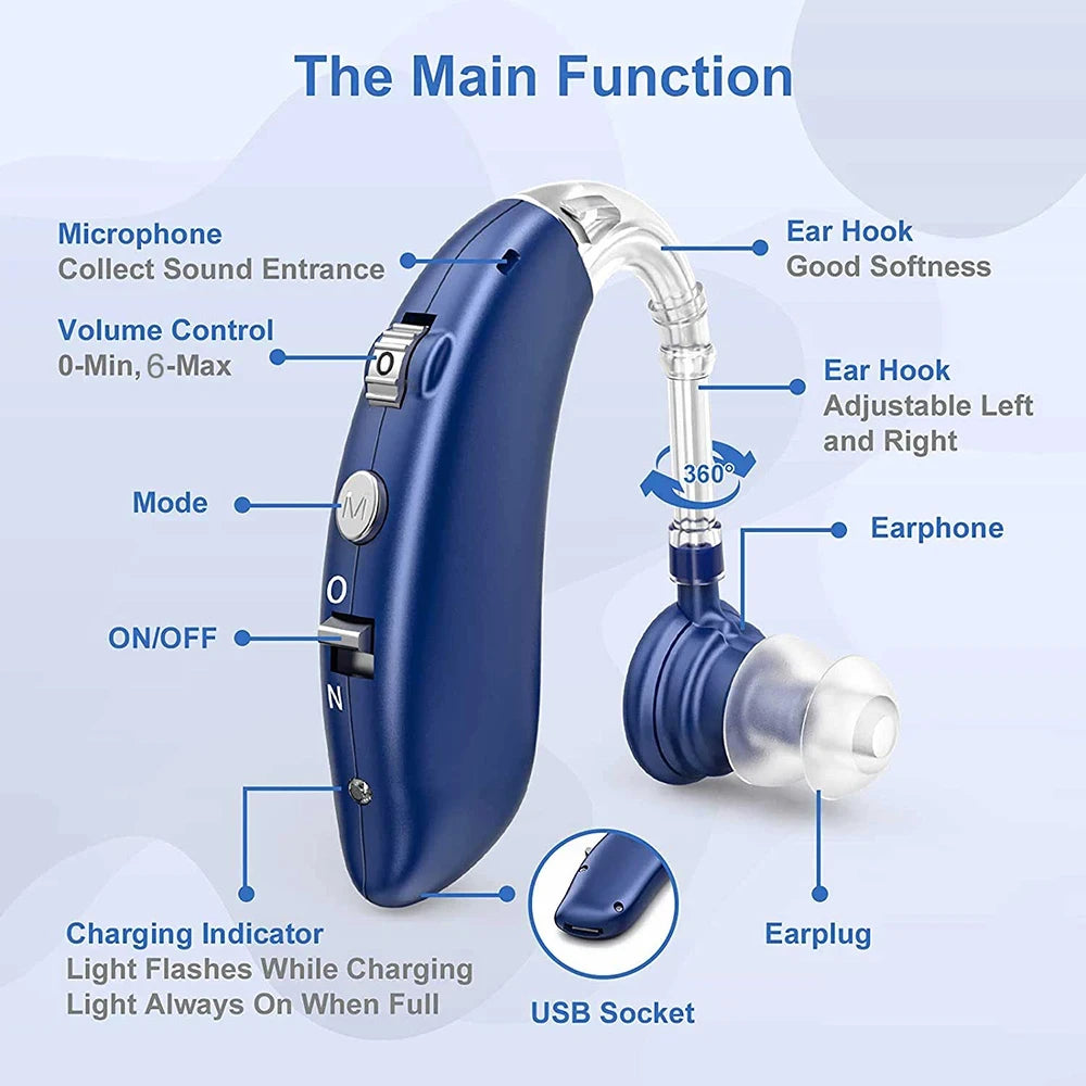 Best Rechargeable Digital BTE Hearing Aid Adjustable Tone Sound Amplifier Portable Deaf Elderly Hearing Aids Accessories Health Care Supplies