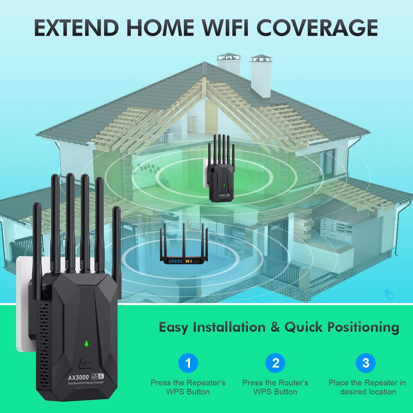 Black/White Color WI-FI 6 AX3000 Wireless Repeater Dual Band 2.4GHz 5GHz 802.11AX Wi-Fi 6 Extender Amplifier WPS Router Long Range Signal Booster