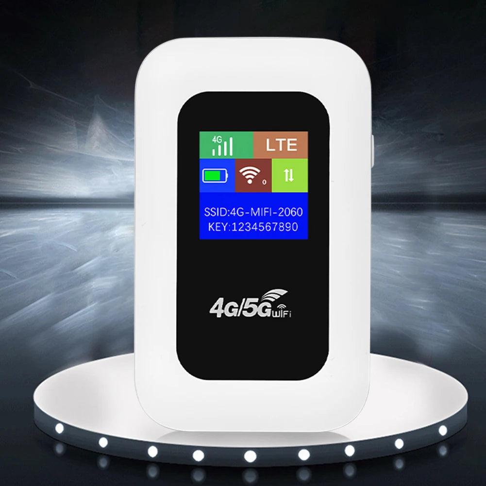 5G/4G LTE Mobile WI-FI Router with SIM Card Slot 150Mbps Portable Pocket Wireless Router 2100mAh Wireless Modem for Home Office RV Camping Outdoor Travel Fast Network Internet Access