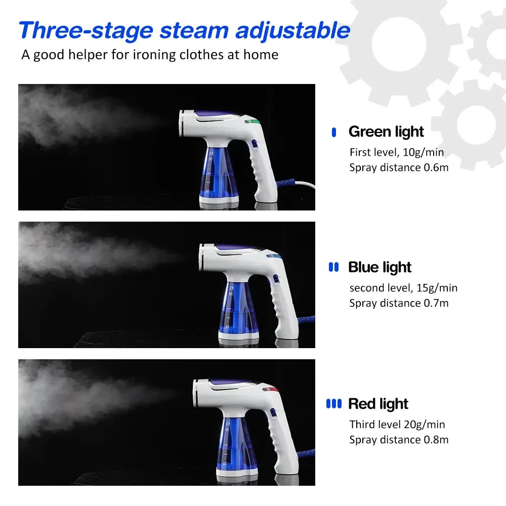 NEW UK/US/EU/AUS Plug Handheld Garment Steamer for Clothes 1600W Powerful Electric Steam Iron Foldable Portable Traveling Clothes Steamer Home Travel Hotels Clothing