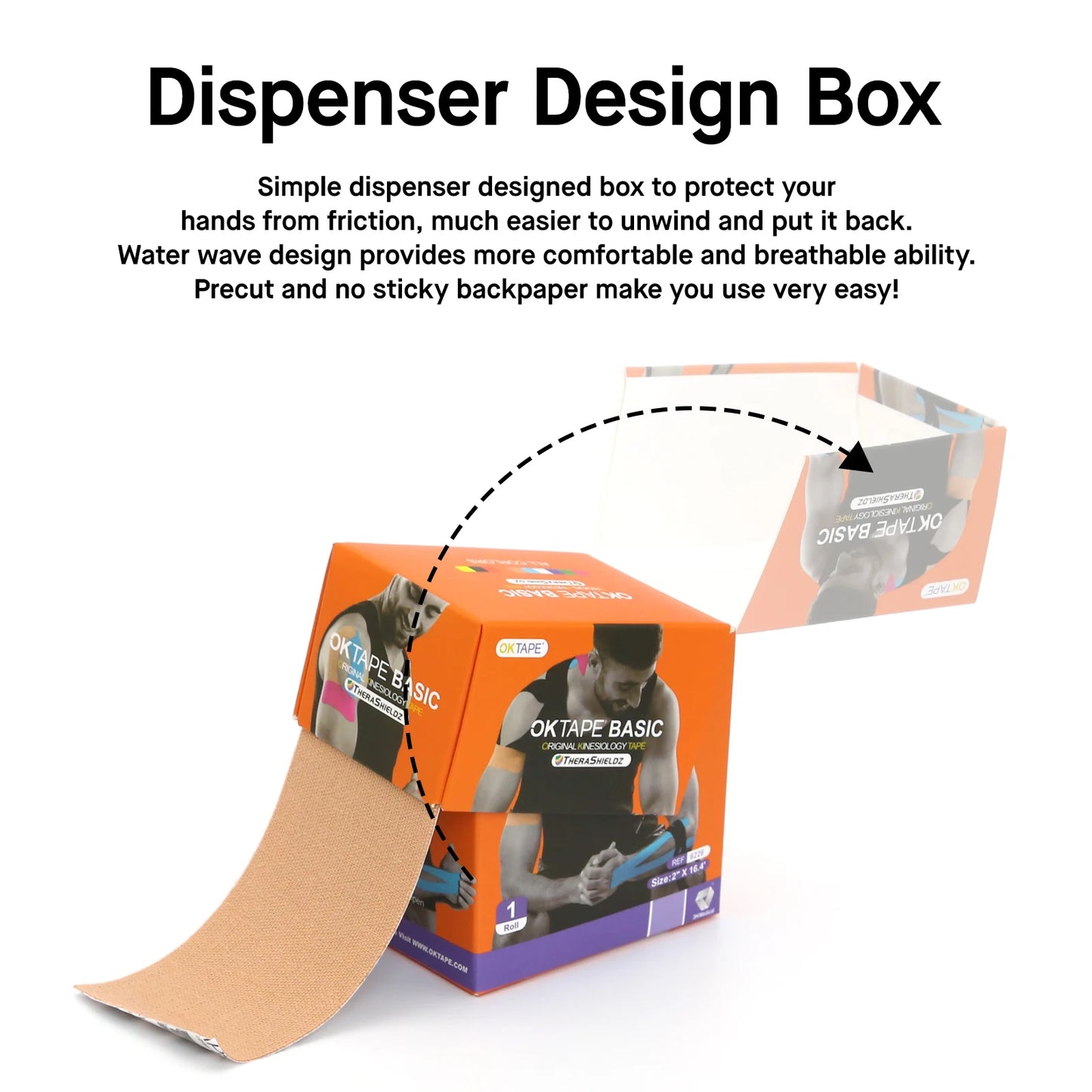 5CM X 5M PRO TAPE Kinesiology Tape Basic Original Cotton Elastic Athletic Tape Latex Free  Uncut Roll Fitness Gym Pain Relief Arm