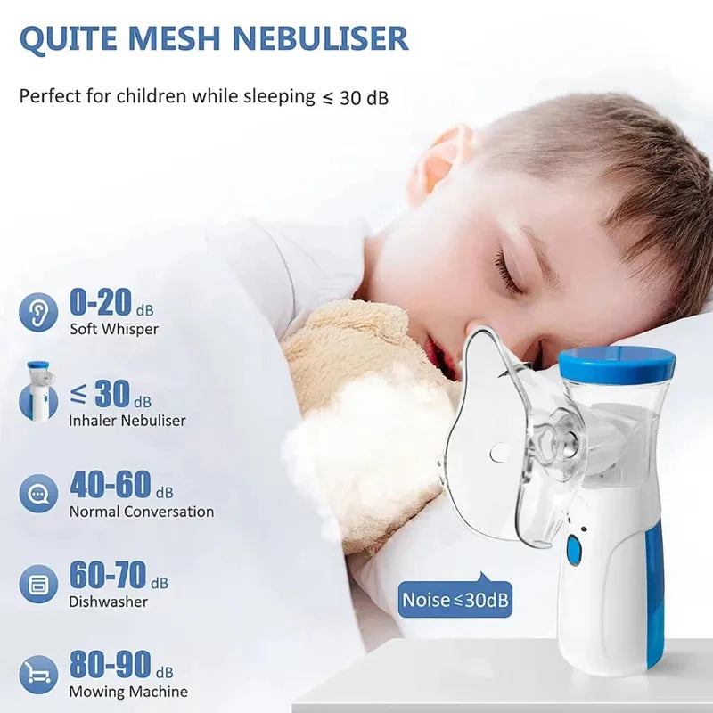HOT SALE Medical Nebulizer USB Charging Handheld Adult Children Asthma Sleeping Apnea Breathing Support Inhaler Cough Compressor Sprayer Portable Compact Adjustable Nebulizer Home Nebulizer Medical Supplies