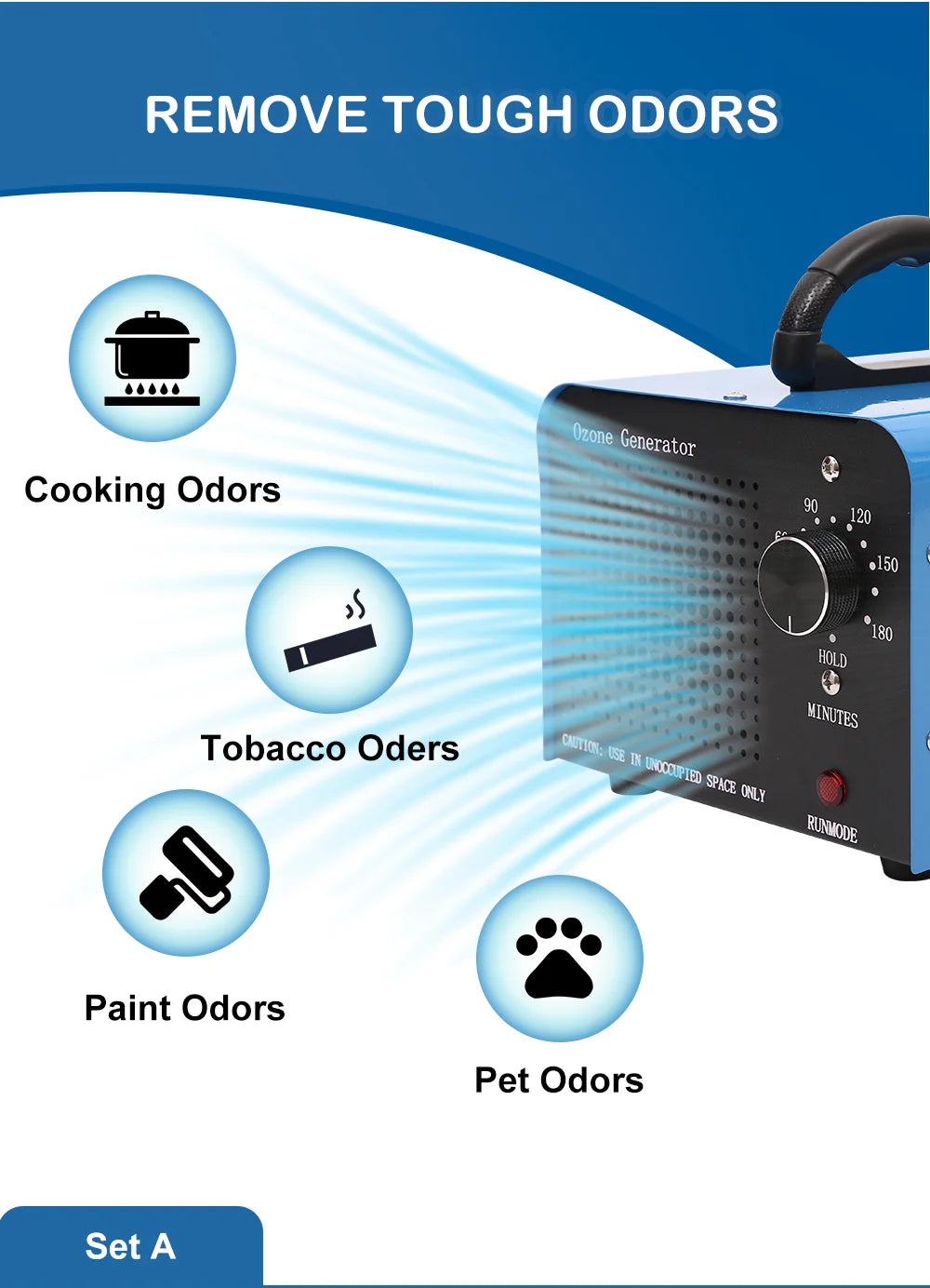 Ozone Generator 60000mg/h Ozone Machines for Home and Commercial Use Car Basement Offices Smoke and Pet Room Air Purifier Air Cleaner Home Health Hygiene Care Supplies